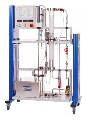 Flow through packed columns