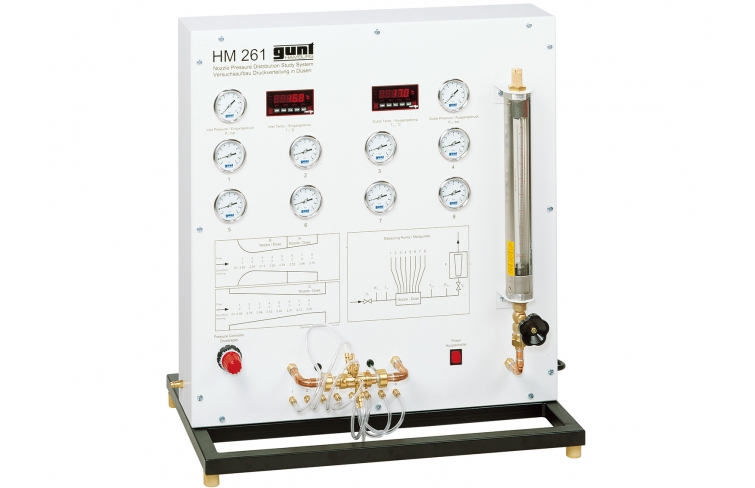 Nozzle pressure distribution