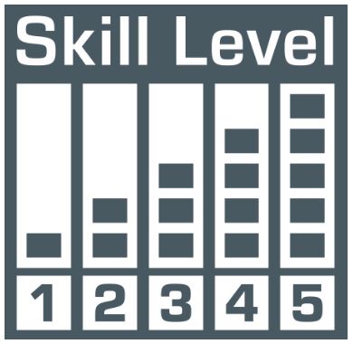 Skill Level